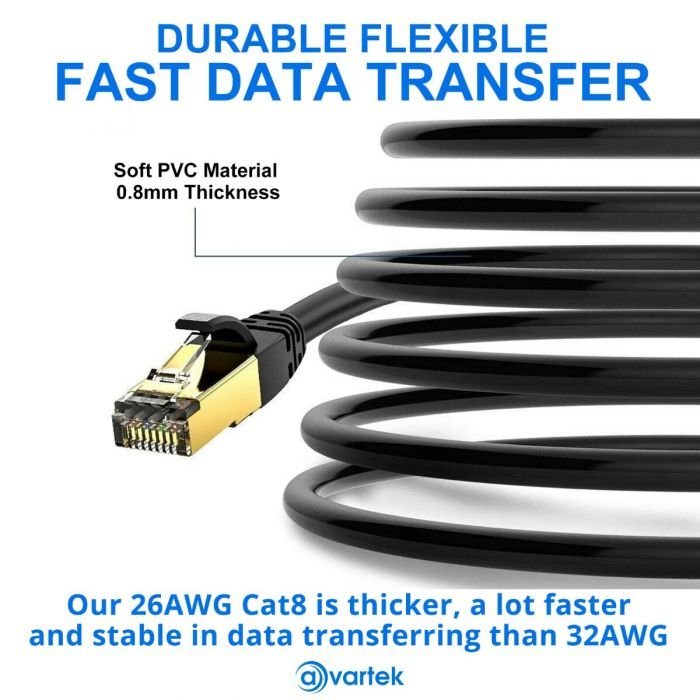 7.5m CAT7 High Speed Shielded Ethernet Cable 1000MHz 10Gbps RJ45 - Black - Image 8